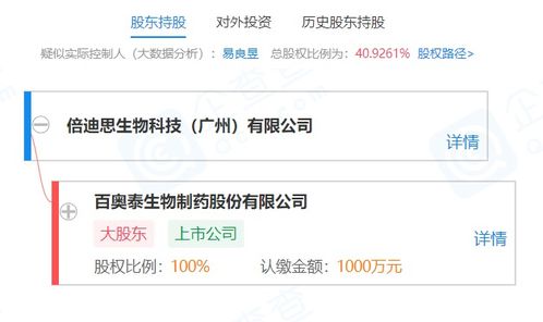 百奧泰再落子 投資成立倍迪思生物科技，布局細胞技術(shù)與科技中介新賽道