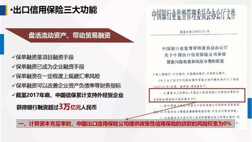 運用政策性出口信用保險，為農(nóng)產(chǎn)品企業(yè)出口保駕護航——中國出口信用保險公司客戶服務部牛惠蓮總經(jīng)理在首屆中國古田食用菌大會上的演講