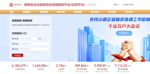 一圖讀懂 婁底市小微企業(yè)融資協(xié)調(diào)機(jī)制與企業(yè)征信服務(wù)全解析
